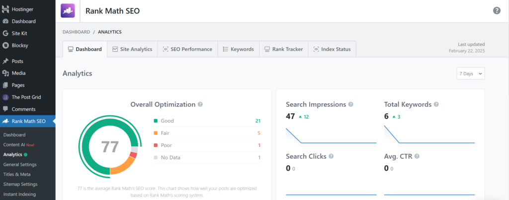 Rank Math Review: User interface